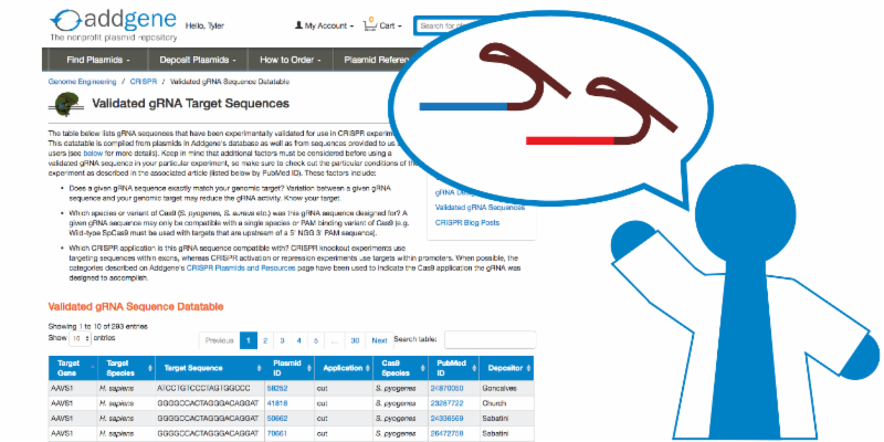 Bluegene with Validated gRNA Datatable